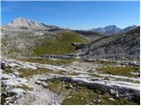 Rifugio Pederü - Sasso delle Dieci / Zehnerspitze